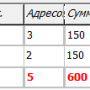 formvedvod.png